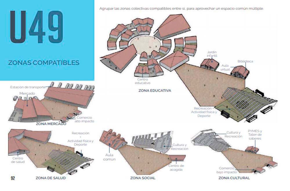 charras_habitat_para_la_paz