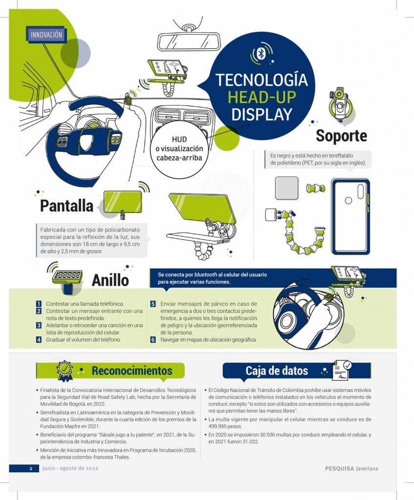 Infografía