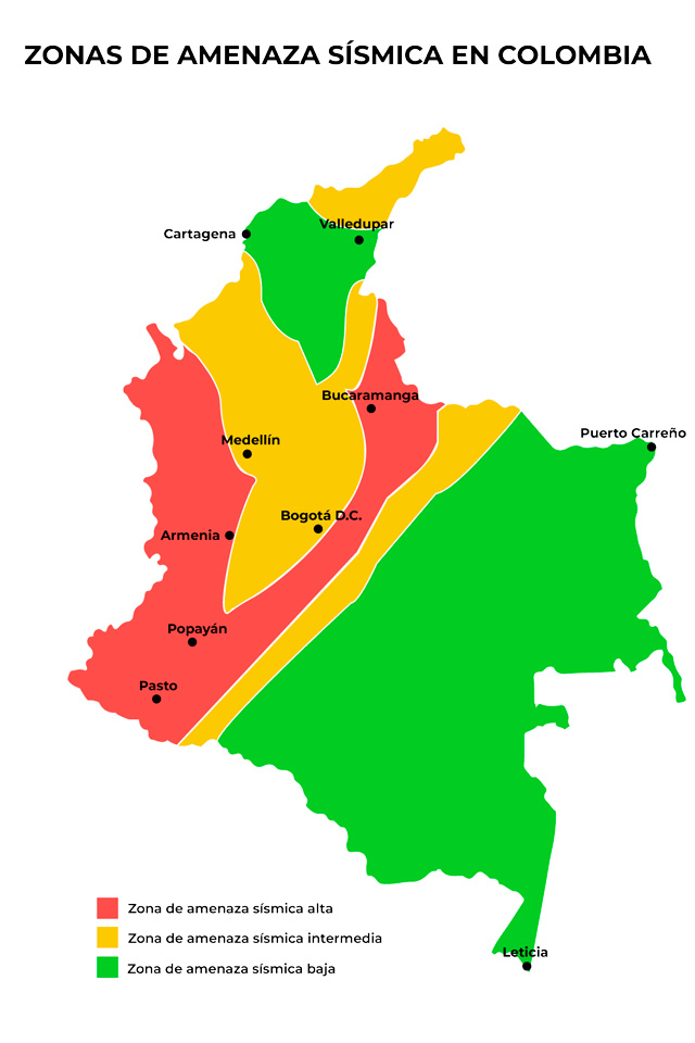 Zonas sísmicas Colombia
