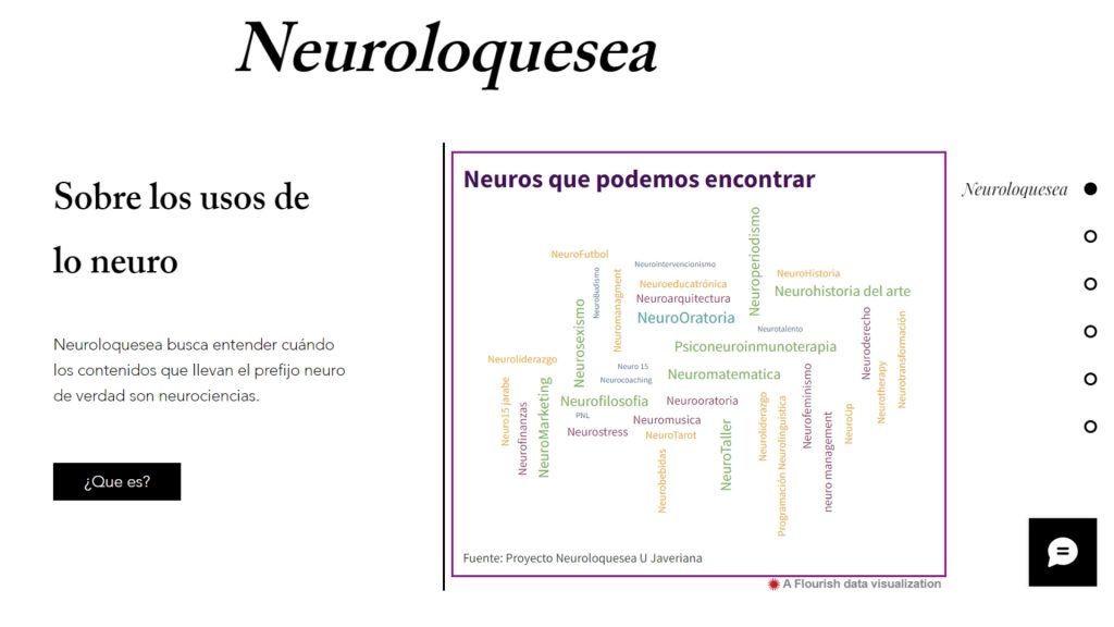 Neuroloquesea