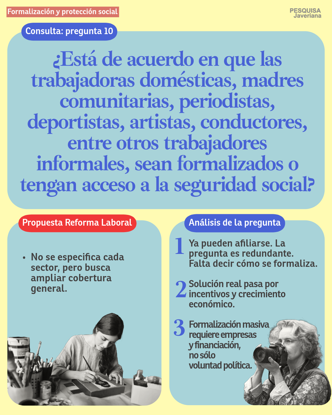 Derechos laborales: encuentros entre la consulta popular y la reforma laboral