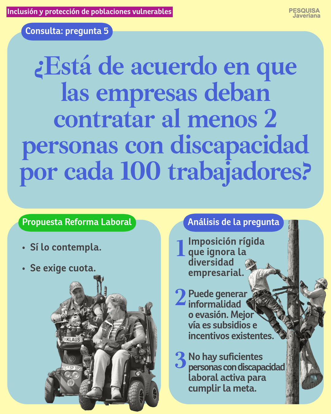 Derechos laborales: encuentros entre la consulta popular y la reforma laboral