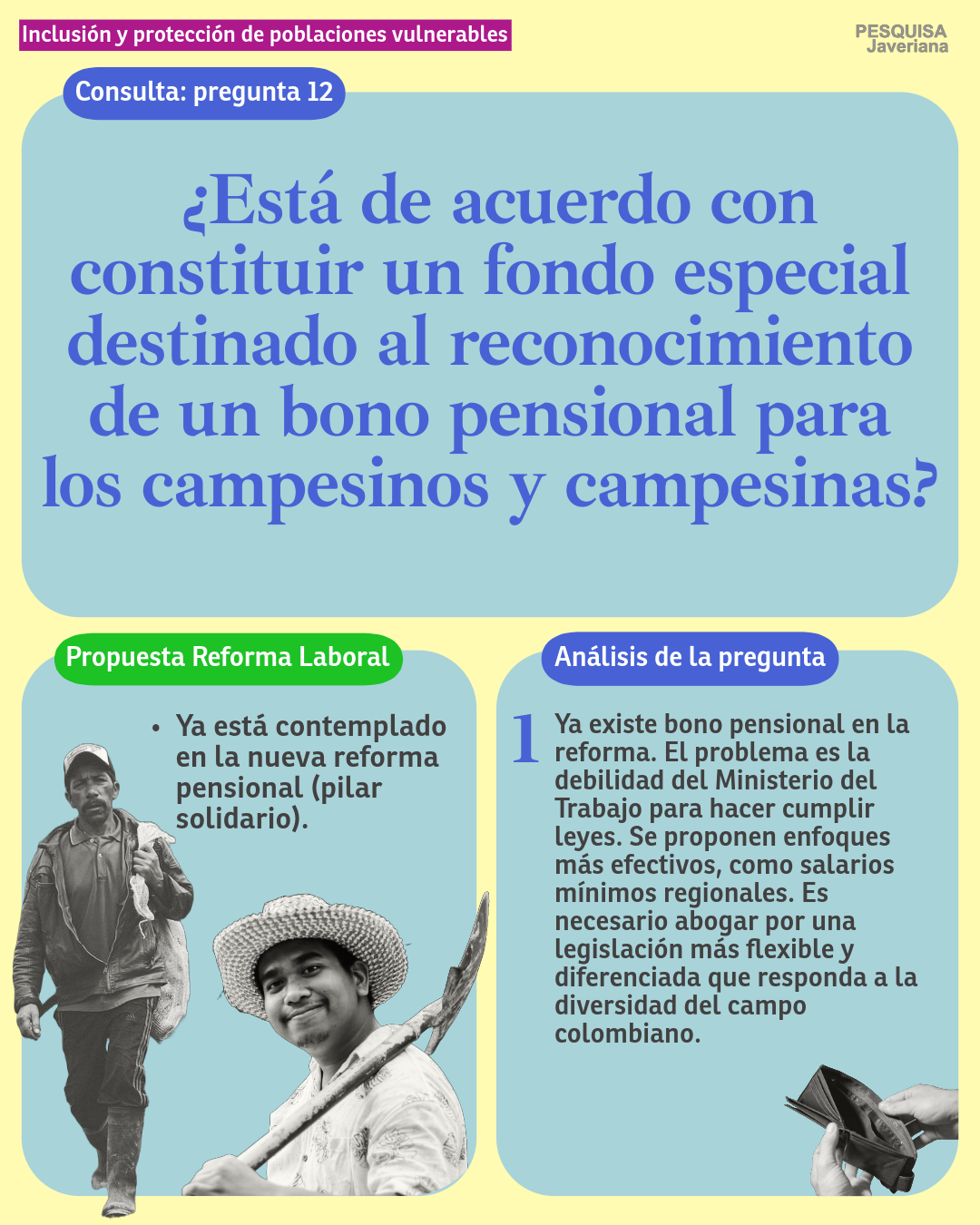 Derechos laborales: encuentros entre la consulta popular y la reforma laboral