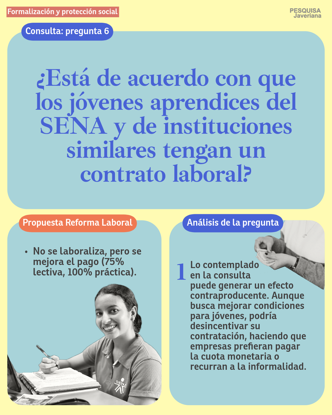 Derechos laborales: encuentros entre la consulta popular y la reforma laboral