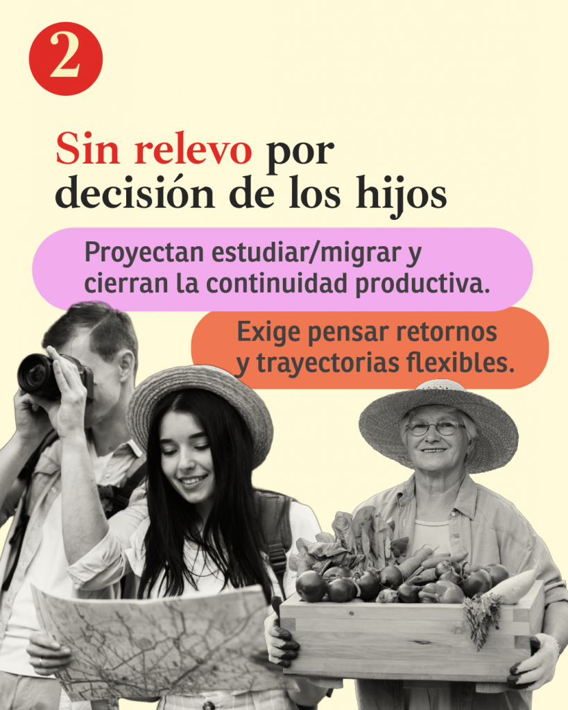 El campo en Colombia necesita un relevo generacional: ¿cómo abordarlo?