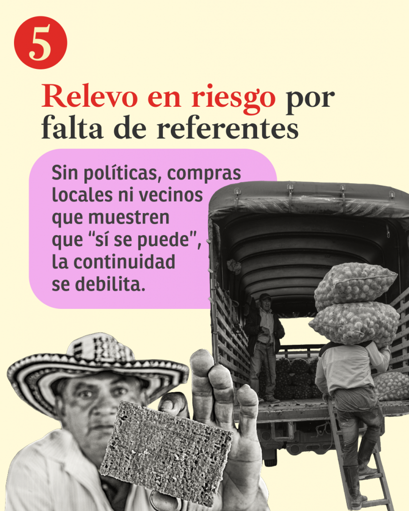 El campo en Colombia necesita un relevo generacional: ¿cómo abordarlo?