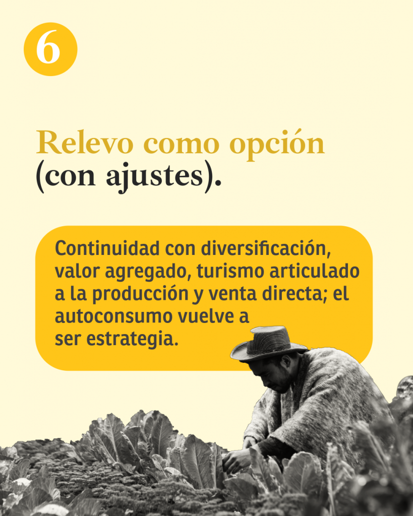 El campo en Colombia necesita un relevo generacional: ¿cómo abordarlo?