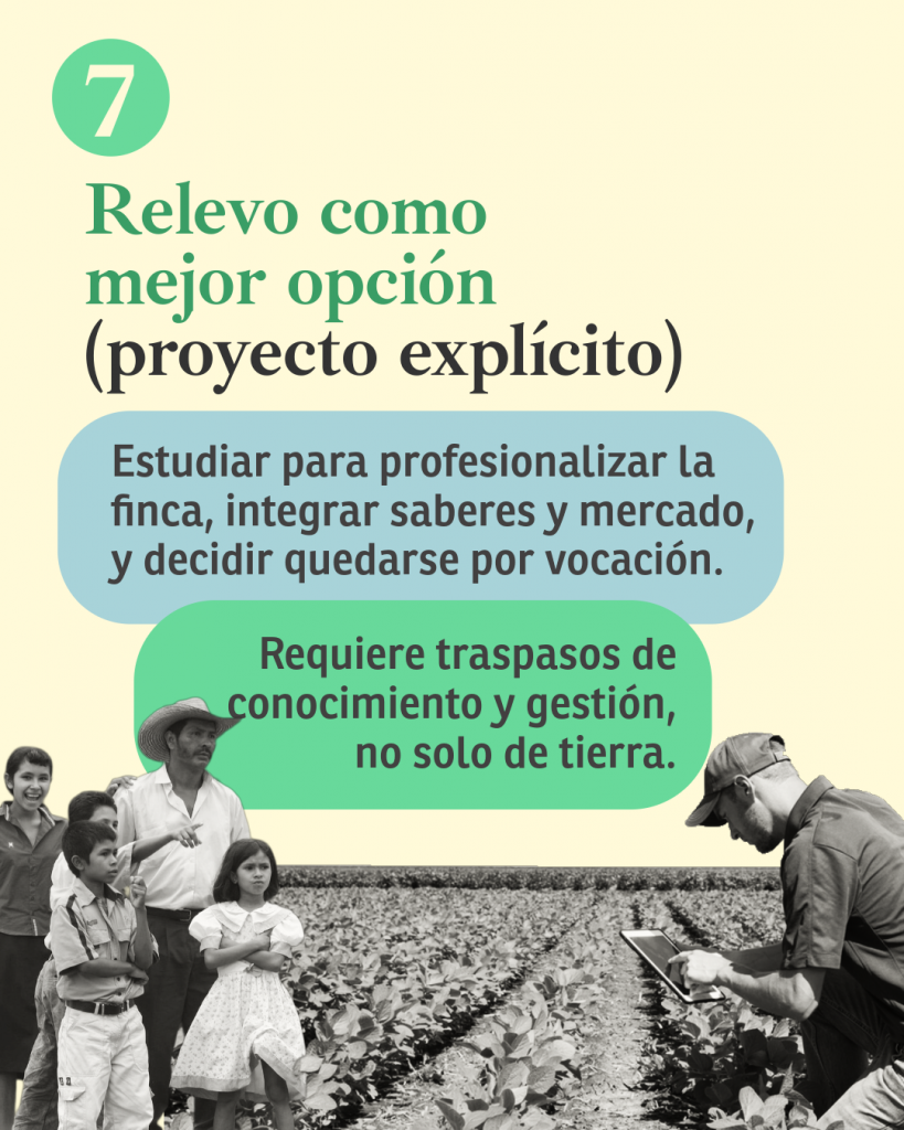El campo en Colombia necesita un relevo generacional: ¿cómo abordarlo?