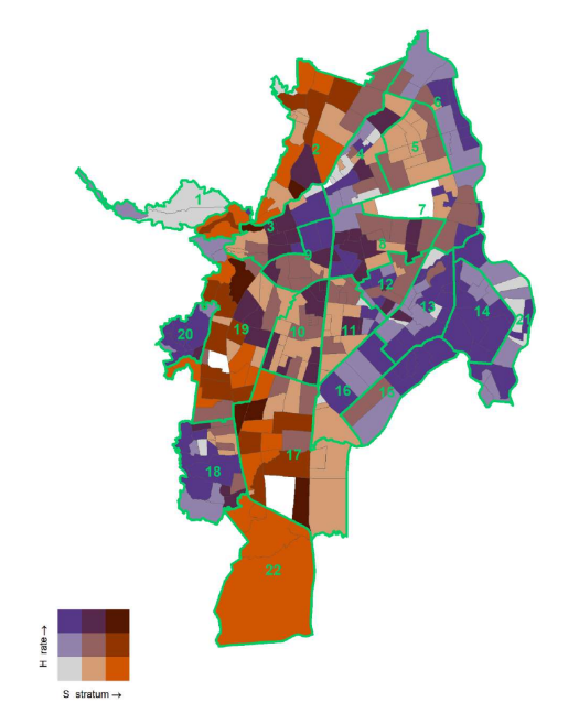 Mapa dl modelo matemático que describe la evolución del crimen en Cali, dividiendo la población en tres grupos: no criminales, expuestos a la criminalidad y criminales.